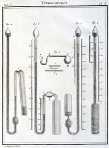 Thermometers