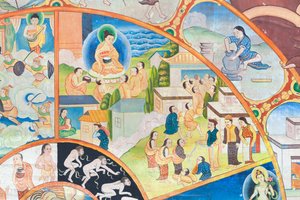 Wheel of life (detail), wall painting at Wat Umong, Chiang Mai, Thailand by Unbekannter Künstler