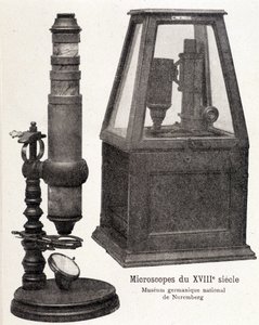 18th century microscopes: National Germanic Museum of Nuremberg by Unknown artist