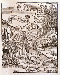 Allegory of Logic from Margarita Philosophica by Gregor Reisch (1508) by Unknown artist
