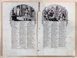 Almanac Calendar of the Year 1837 Decorated with Scenes of the Opera La Sonnambula by Unknown artist