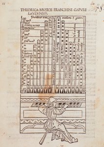 An Organist. Page from Theorica Musicae by Unknown artist