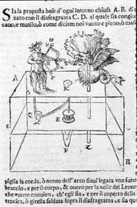 Automaton Designed by Heron of Alexandria (the Elder) (1st century). He Throws the Arrow on the Dragon. From Heron Spiritalia