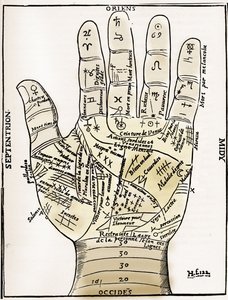 Chiromancy - PALMISTRY CHART - Planetary and zodiacal diagram of the left hand - Woodcut from Jean Belot