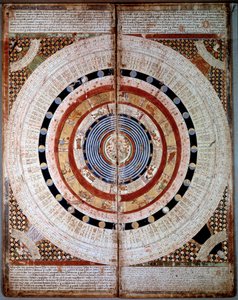 Cosmography schemas. Catalan Atlas (Catalan map) (Spain) with zodiac signs. Manuscript from 1375 (Folio 2) by Abraham Cresques. BN, Paris
