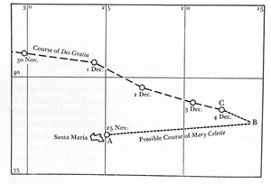 December 1872, Mary Celeste was Found Abandoned in the Middle of the Atlantic, off the Azores Islands. The Captain, His Wife and Their Two-Year-Old Daughter, as well as the Eight Crew Members, Disappeared by Unknown artist
