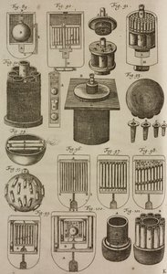 Fireballs and Fireworks Launched from Mortar, Engraving from Grand Art of Artillery by Casimir Siemienowicz by Unknown artist