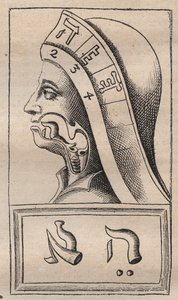 Kabbalah - Illustration from Alphabeti vere naturalis Hebraici brevissima delineatio (The Alphabet of Nature) by Franciscus Mercurius van Helmont by Unknown artist