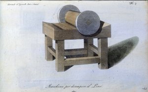 Linen ecanguard machine. Plate taken from Revue d