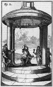 Magnetic clock, after Dalence (1687). Engraving in 