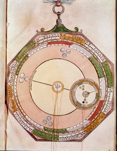 Movements of Saturn