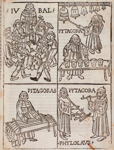 Musical theories of Pythagoras by Unknown artist