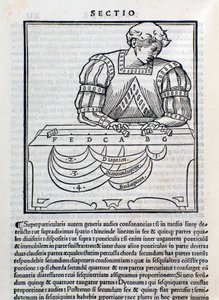 Page Taken from Musica Theorica (Engraving) by Unknown artist