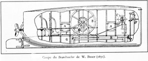 Plate Representing the Submarine (Mechanical Submarine with Propeller) Brandtaucher by Wilhelm Bauer (1822-1875)