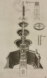 Project for Pyrotechnic Fountain, Engraving from Grand Art of Artillery by Casimir Siemienowicz by Unknown artist