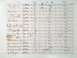 Sheet Music Page of the Grande Symphony (Op. 8) by Unknown artist