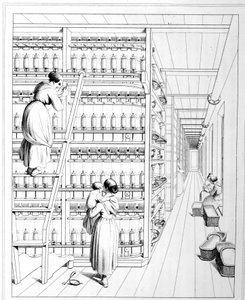 Silk Milling by the Keller Method by Unknown artist