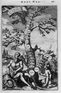 The Genealogical Tree from Adam to Abraham - Bible by Unknown artist