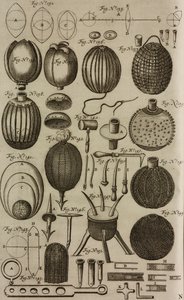 Tools and Materials for Construction of Fireballs, Engraving from Grand Art of Artillery by Casimir Siemienowicz by Unknown artist
