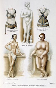 Beauty and deformity of the woman