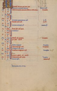 Calendar Page by Unknown artist