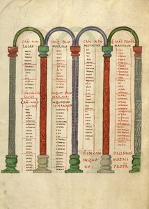 Canon Table Page
