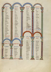 Canon Table Page