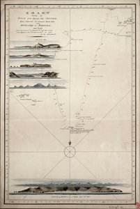 Chart showing the track of His Majesty