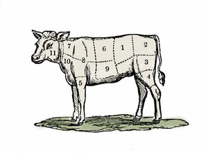 Clamping veal