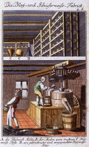 Craft Craft: The Manufacturer of Lead White in His Workshop by Unknown artist