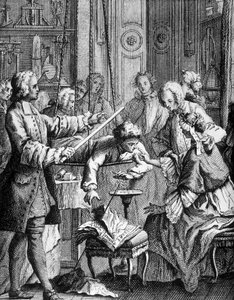 Experiment on Electricity by Abbé Nollet
