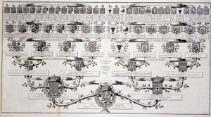 Family tree of the dolphin of France, son of Louis XV and Marie Leczcinski - in Encyclopedia by Diderot by Unknown artist