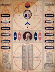 Perpetual Calendar of the Revolutionary Period by Unknown artist