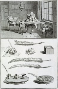 The Art of Writing - in 