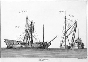 Marine - in Encyclopedia Panckouke, ca. 1750
