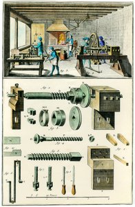 Metal Manufacturing, the Cutting Mill (Tailoring). Illustrated Board from The Encyclopedie of Diderot and Alembert by Unknown artist