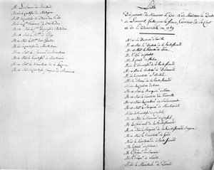 Parents of the Duke de la Rochefoucauld - Family Archives by Unknown artist