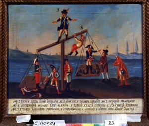 Political Scales of Europe by Unknown artist