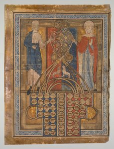 Single Leaf: Table of Consanguinity by Unknown artist