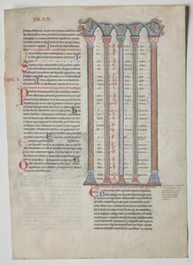 Single Leaf from a Decretum by Gratian: Quadruple Arcade with Concordance of Greek and Latin Alphabets