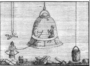 The Small Bell on the Shoulders of the Man to the Left by Unknown artist