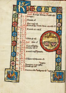 Zodiacal Sign of Libra by Unknown artist