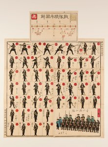 Pictorial Board and Dice Game (sugoroku): The 
