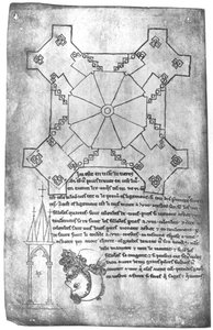 Facsimile Copy of a Plan of the Tower of Laon Cathedral, the Head of a Bearded Man and a Gothic Window