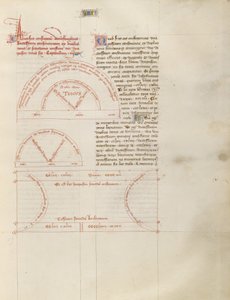 Chart by Virgil Master