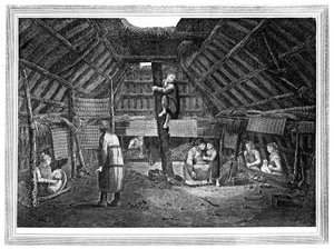 Inside of a House in Oonalashka