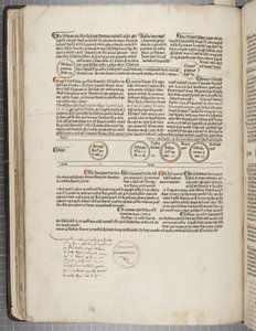 Fol 53 verso, Fasciculus Temporum by Werner Rolevinck