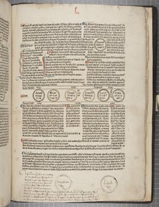Fol 54 recto, Fasciculus Temporum by Werner Rolevinck