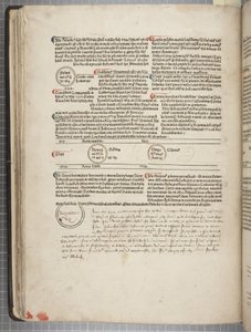 Fol 58 verso, Fasciculus Temporum by Werner Rolevinck