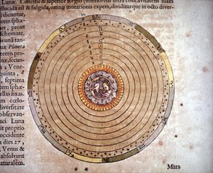 The Ptolemaic System - The Theatre of the World or New Atlas by Guillaume and Jean Blaeu
